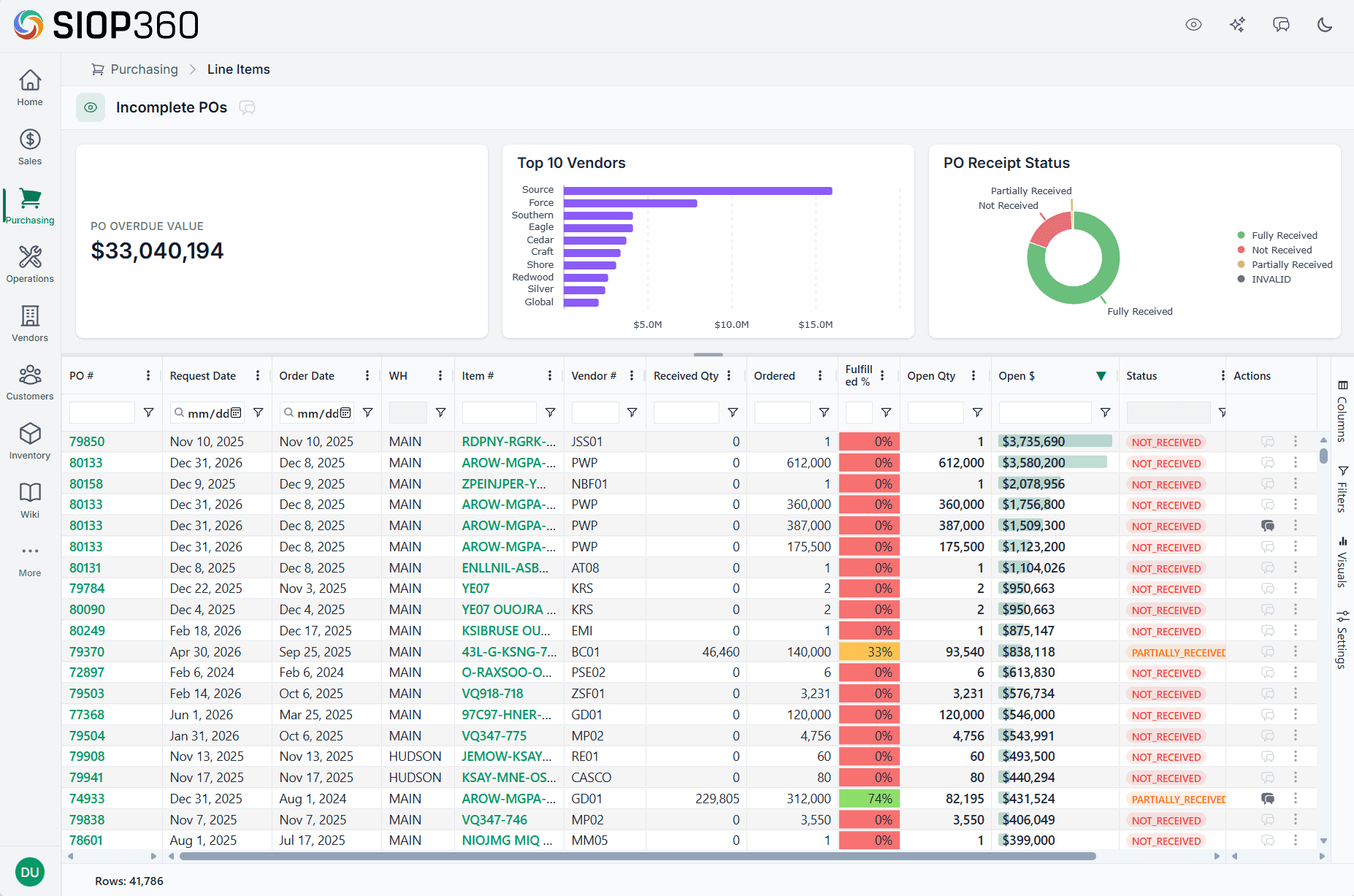 Procurement module screenshot