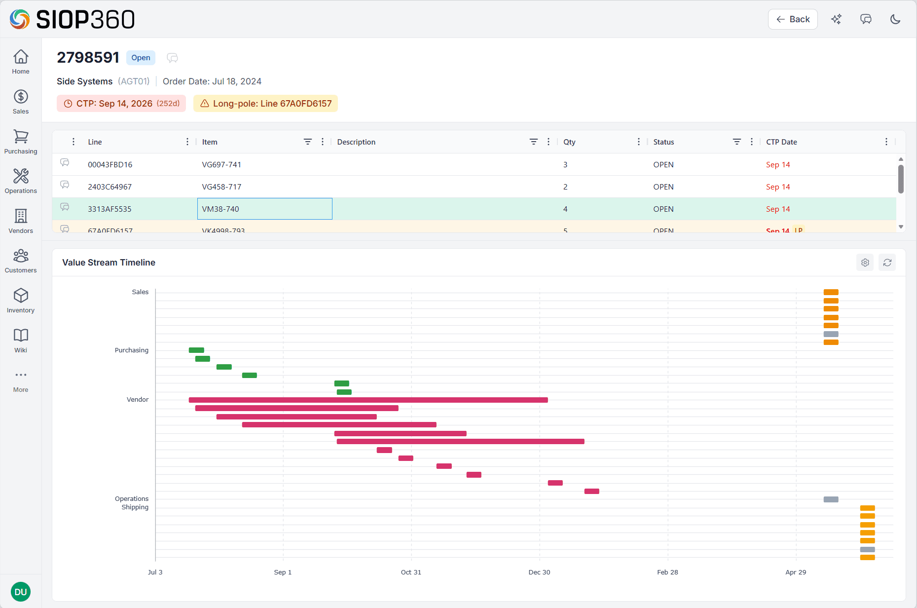 Value Stream Mapping screenshot
